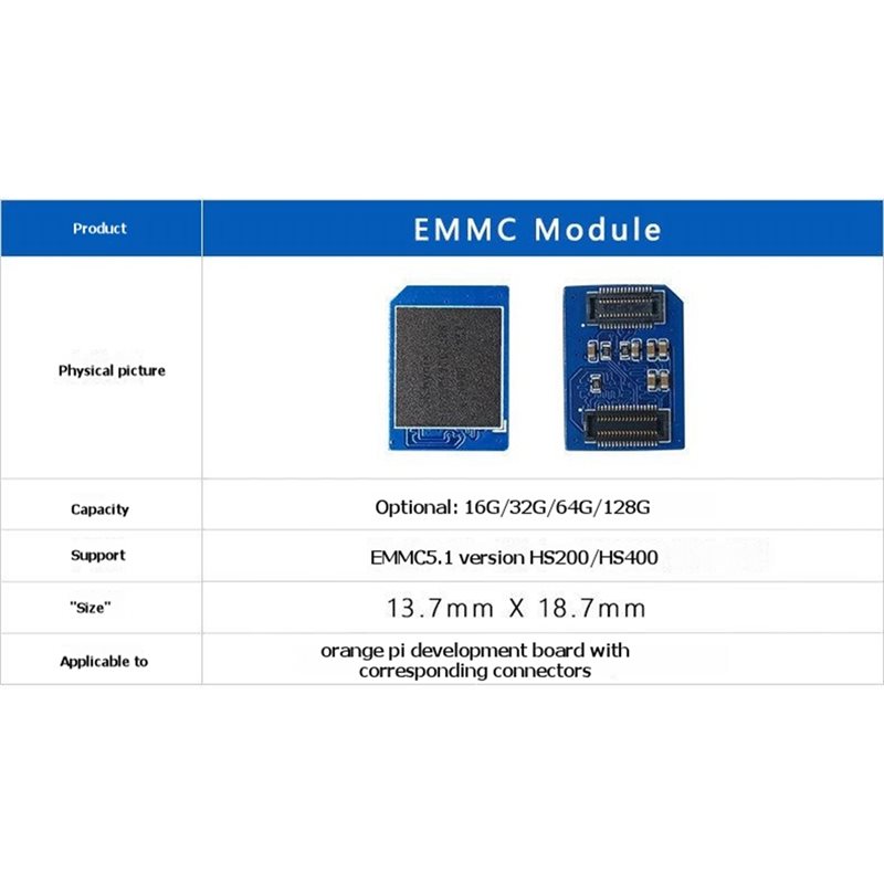 Модуль EMMC B04B-32GB для Oran – обзор и цена Orange Pi 5 Plus 32Gb