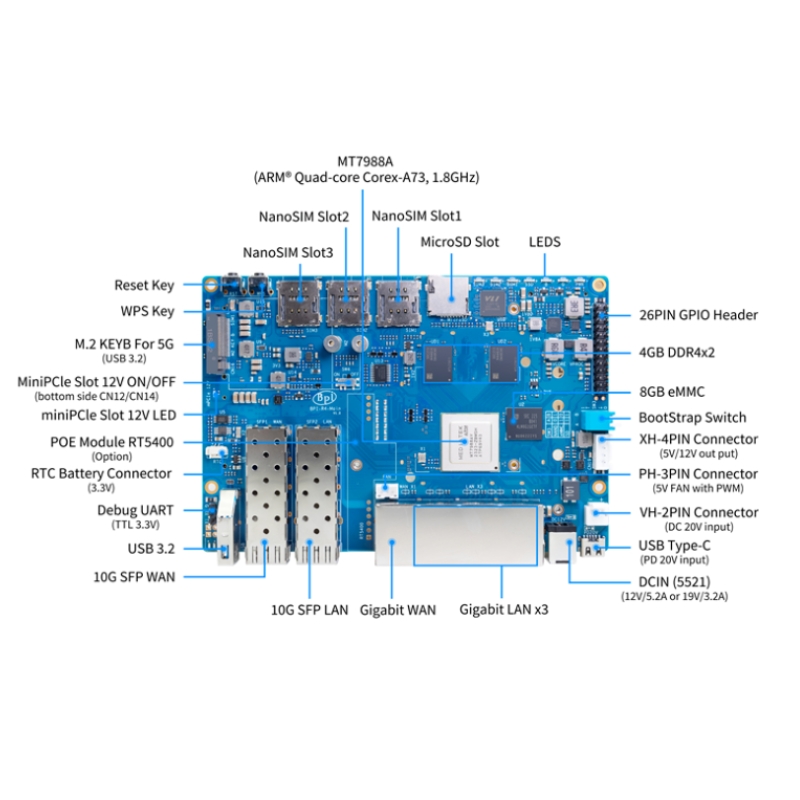 Плата Banana Pi BPI R4 Wi-Fi 7 – обзор и цена Bananapi Bpi R4 Wifi 7