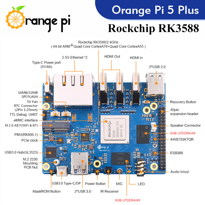 Одноплатный компьютер Orange P – обзор и цена Radxa Rock 5B 16Gb